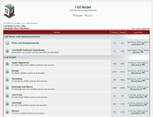 Tablet Screenshot of forums.12dmodel.com